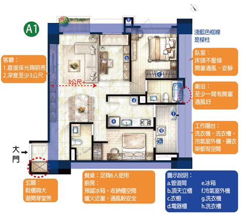 格局圖 窗戶|看懂建案平面配置圖，房屋格局一眼通 